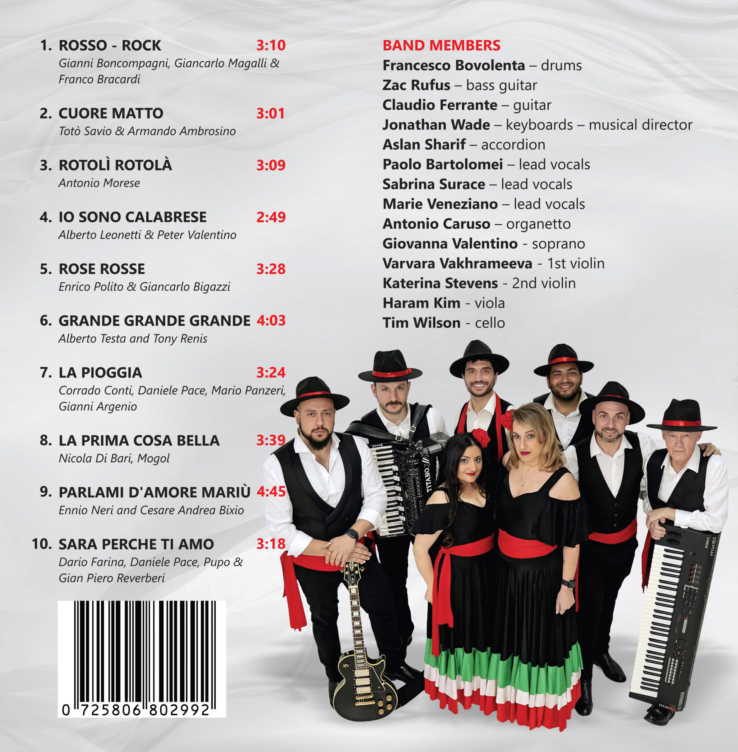LP cover.cdr